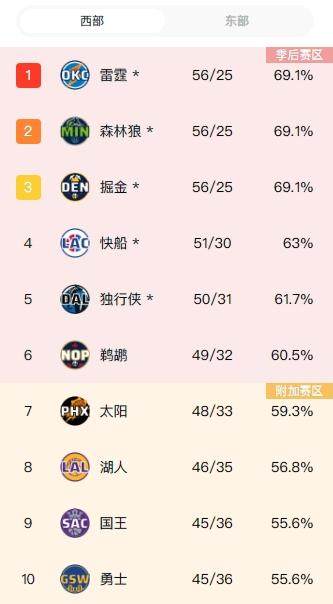 v站-【早报】比赛最后2分钟才知道有VR?
