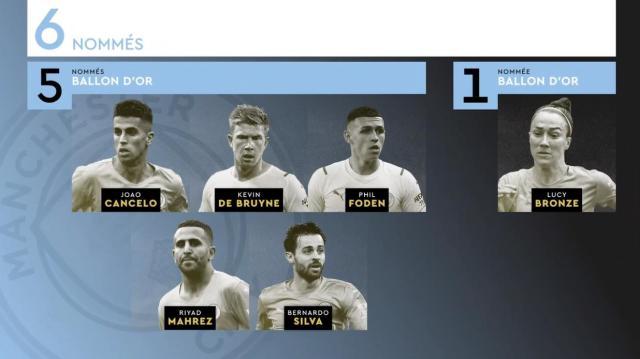 v站-《法国足球》咋想的？2021-22最佳俱乐部为何是曼城？